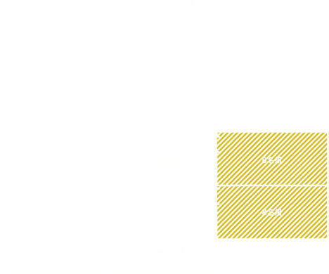 画像：フロア図 2F